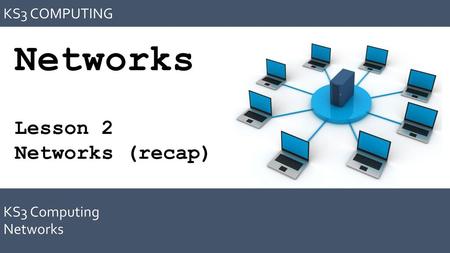 Networks Lesson 2 Networks (recap) KS3 COMPUTING KS3 Computing