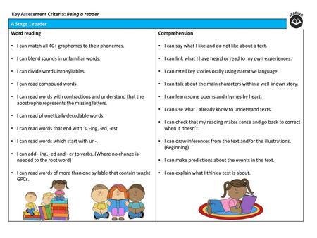 Key Assessment Criteria: Being a reader