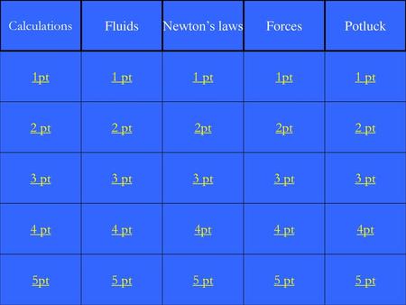 Calculations Fluids Newton’s laws Forces Potluck 1pt 1 pt 1 pt 1pt