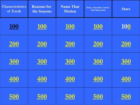 Characteristics of Earth Reasons for the Seasons Name That Motion