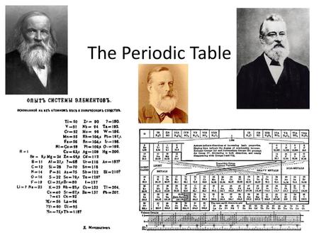 The Periodic Table.