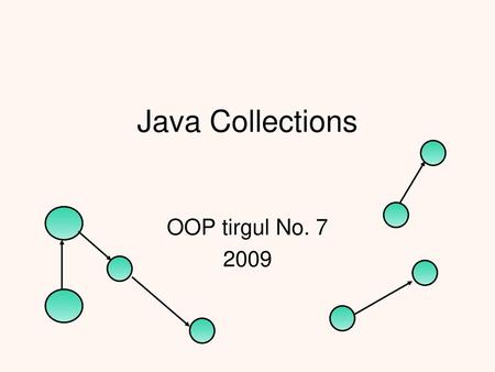 Java Collections OOP tirgul No. 7 2009.