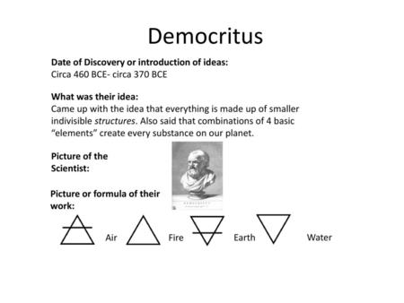 Democritus Date of Discovery or introduction of ideas: