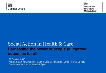 Social Action in Health & Care: Harnessing the power of people to improve outcomes for all 20 October 2016 Alexandra Ankrah, Head of Health & Care Social.