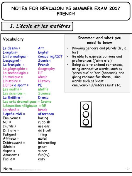 NOTES FOR REVISION Y5 SUMMER EXAM 2017 FRENCH