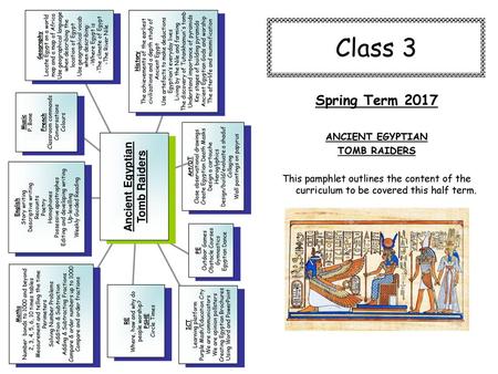 Class 3 Spring Term 2017 Ancient Egyptian Tomb Raiders