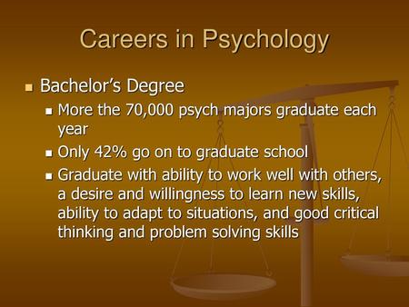 Careers in Psychology Bachelor’s Degree