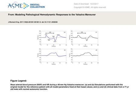 Date of download:  10/2/2017 Copyright © ASME. All rights reserved.