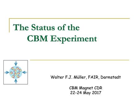 The Status of the CBM Experiment