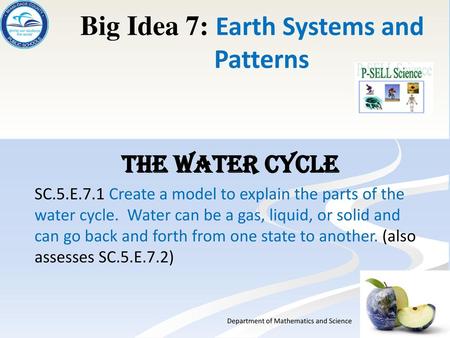 Big Idea 7: Earth Systems and Patterns