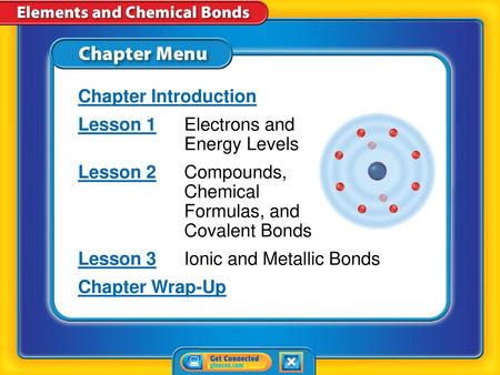 Lesson 1 Electrons and Energy Levels