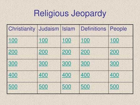 Religious Jeopardy Christianity Judaism Islam Definitions People 100