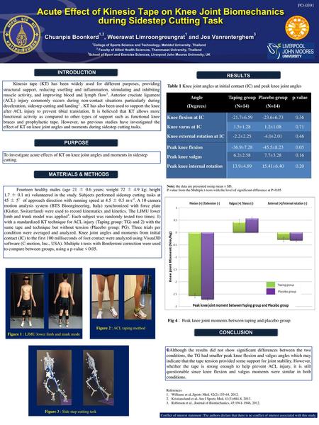 Acute Effect of Kinesio Tape on Knee Joint Biomechanics