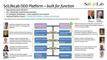 SciLifeLab DDD Platform – built for function