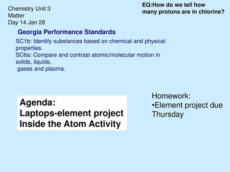 Laptops-element project Inside the Atom Activity