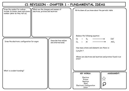 C1 REVISION – CHAPTER 1 – FUNDAMENTAL IDEAS