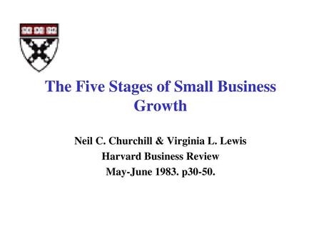 The Five Stages of Small Business Growth