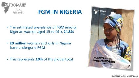 FGM IN NIGERIA The estimated prevalence of FGM among Nigerian women aged 15 to 49 is 24.8% 20 million women and girls in Nigeria have undergone FGM.