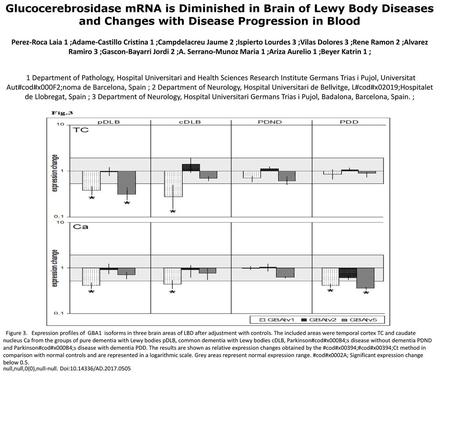 Glucocerebrosidase mRNA is Diminished in Brain of Lewy Body Diseases and Changes with Disease Progression in Blood Perez-Roca Laia 1 ;Adame-Castillo Cristina.