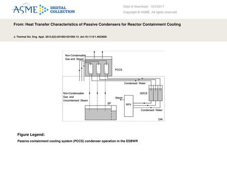 Date of download:  10/2/2017 Copyright © ASME. All rights reserved.