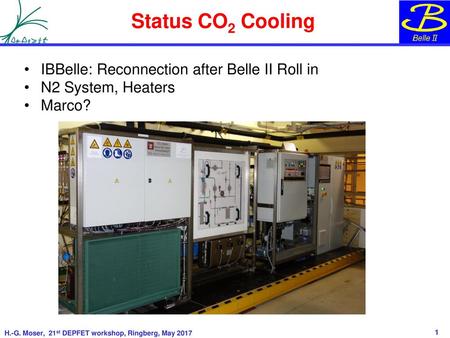 Status CO2 Cooling IBBelle: Reconnection after Belle II Roll in