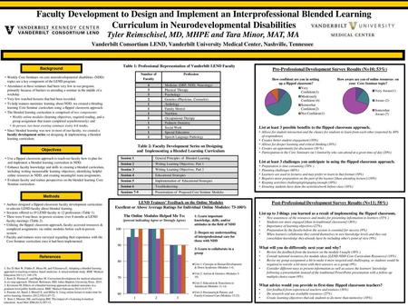 Curriculum in Neurodevelopmental Disabilities