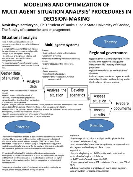 MODELING AND OPTIMIZATION OF MULTI-AGENT SITUATION ANALYSIS’ PROCEDURES IN DECISION-MAKING Navitskaya Katsiaryna , PhD Student of Yanka Kupala State University.