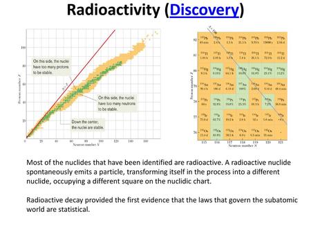 Radioactivity (Discovery)