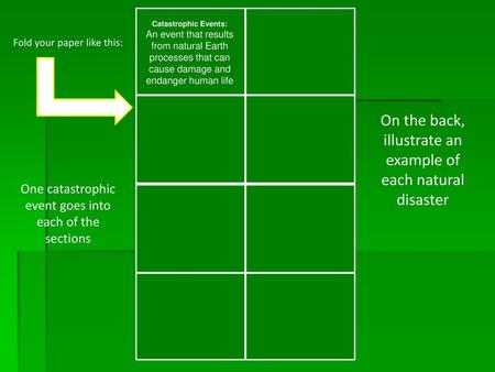 On the back, illustrate an example of each natural disaster