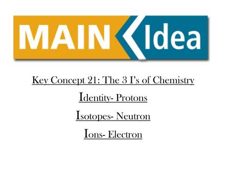 Key Concept 21: The 3 I’s of Chemistry