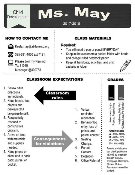 Classroom expectations