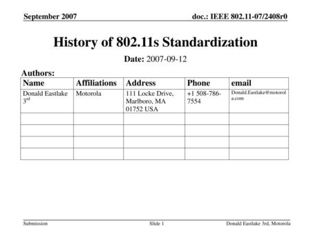 History of s Standardization