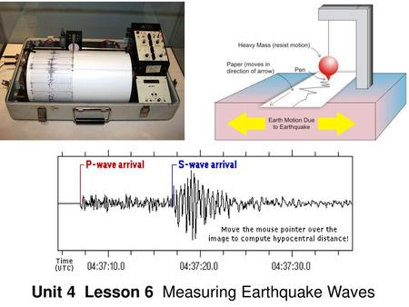 Unit 4  Lesson 6  Measuring Earthquake Waves