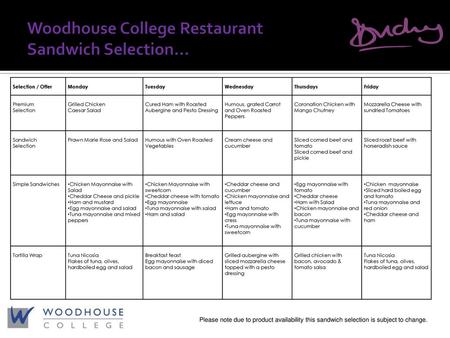 Woodhouse College Restaurant Sandwich Selection...