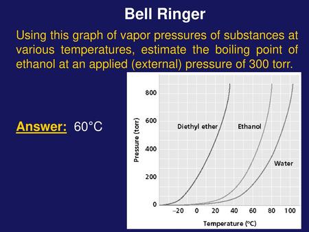 Bell Ringer Using this graph of vapor pressures of substances at various temperatures, estimate the boiling point of ethanol at an applied (external) pressure.