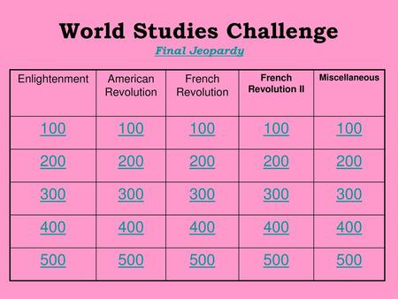 World Studies Challenge Final Jeopardy