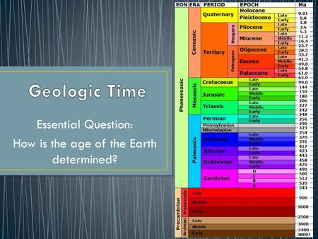 Essential Question: How is the age of the Earth determined?