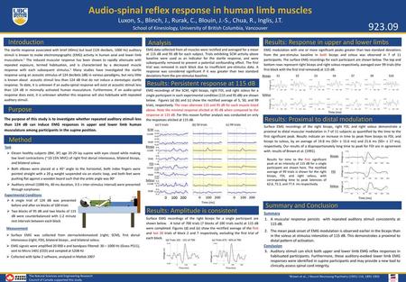 Audio-spinal reflex response in human limb muscles