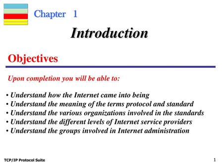 Introduction Objectives Chapter 1 Upon completion you will be able to: