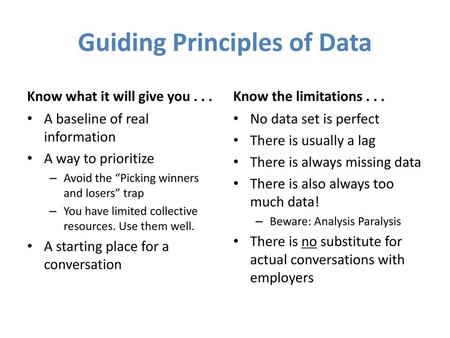 Guiding Principles of Data