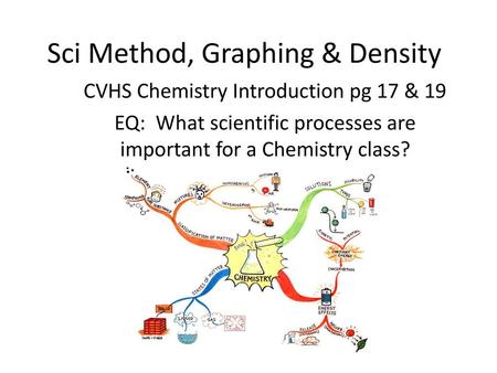 Sci Method, Graphing & Density