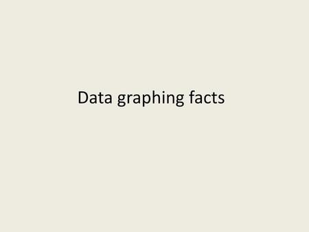 Data graphing facts.