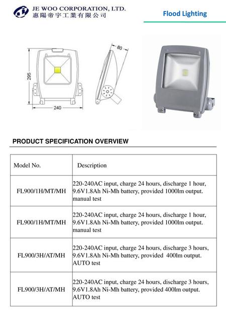 Flood Lighting PRODUCT SPECIFICATION OVERVIEW Model No. Description