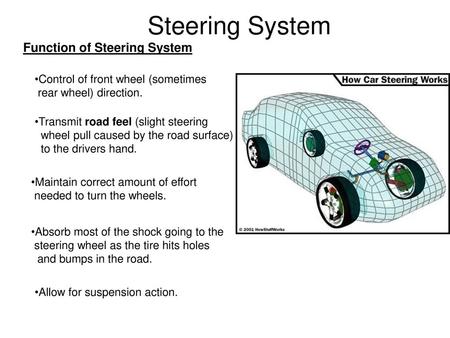 Steering System Function of Steering System