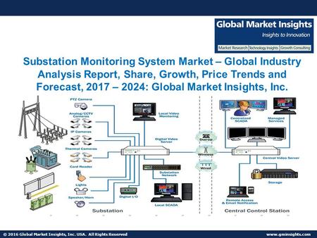 © 2016 Global Market Insights, Inc. USA. All Rights Reserved  Fuel Cell Market size worth $25.5bn by 2024Low Power Wide Area Network.