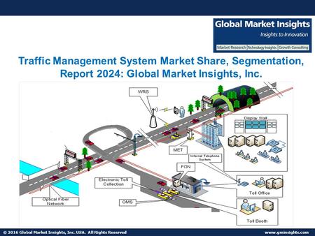 © 2016 Global Market Insights, Inc. USA. All Rights Reserved  Fuel Cell Market size worth $25.5bn by 2024Low Power Wide Area Network.