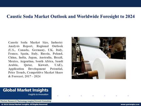 © 2016 Global Market Insights. All Rights Reserved  Caustic Soda Market Outlook and Worldwide Foresight to 2024 Caustic Soda Market Size,