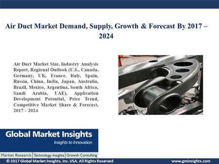 © 2017 Global Market Insights, Inc. USA. All Rights Reserved  Air Duct Market Demand, Supply, Growth & Forecast By 2017 – 2024 Air Duct.