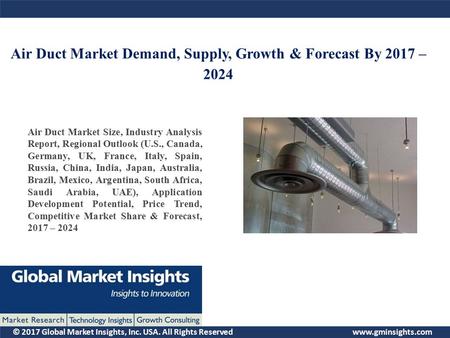 © 2017 Global Market Insights, Inc. USA. All Rights Reserved  Air Duct Market Demand, Supply, Growth & Forecast By 2017 – 2024 Air Duct.