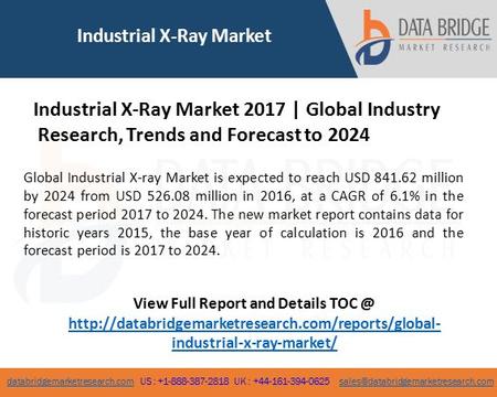 Databridgemarketresearch.comdatabridgemarketresearch.com US : UK :